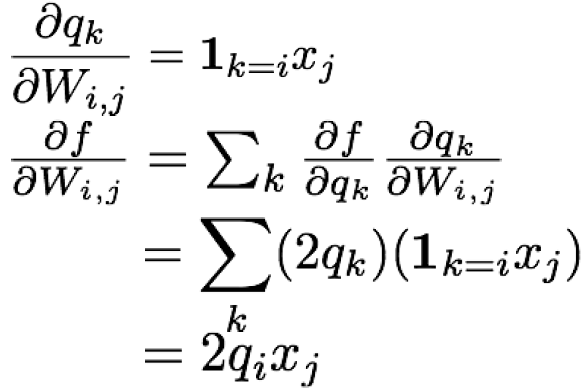 Vectorized operations2