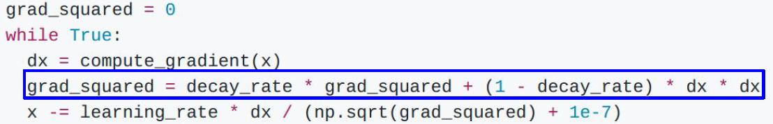 RMSProp formula