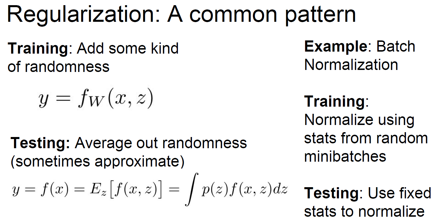 Regularization