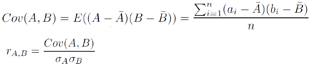covariance