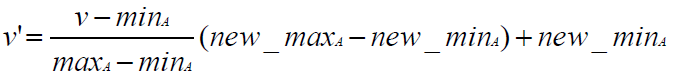 min_max