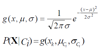 Naive bayesian classifier