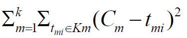 Partitioning method