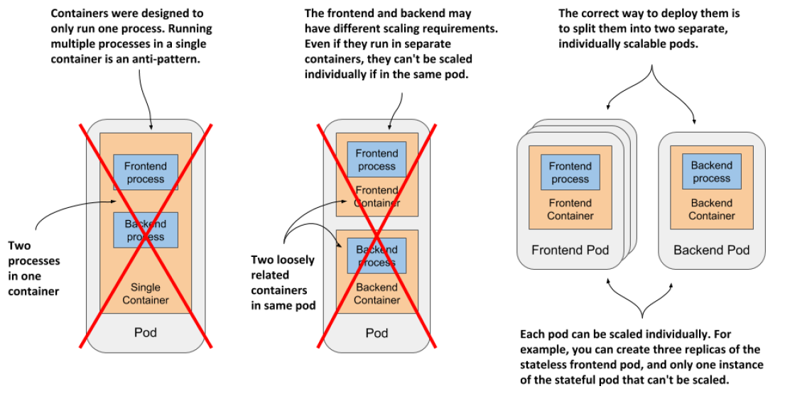 scaling_app